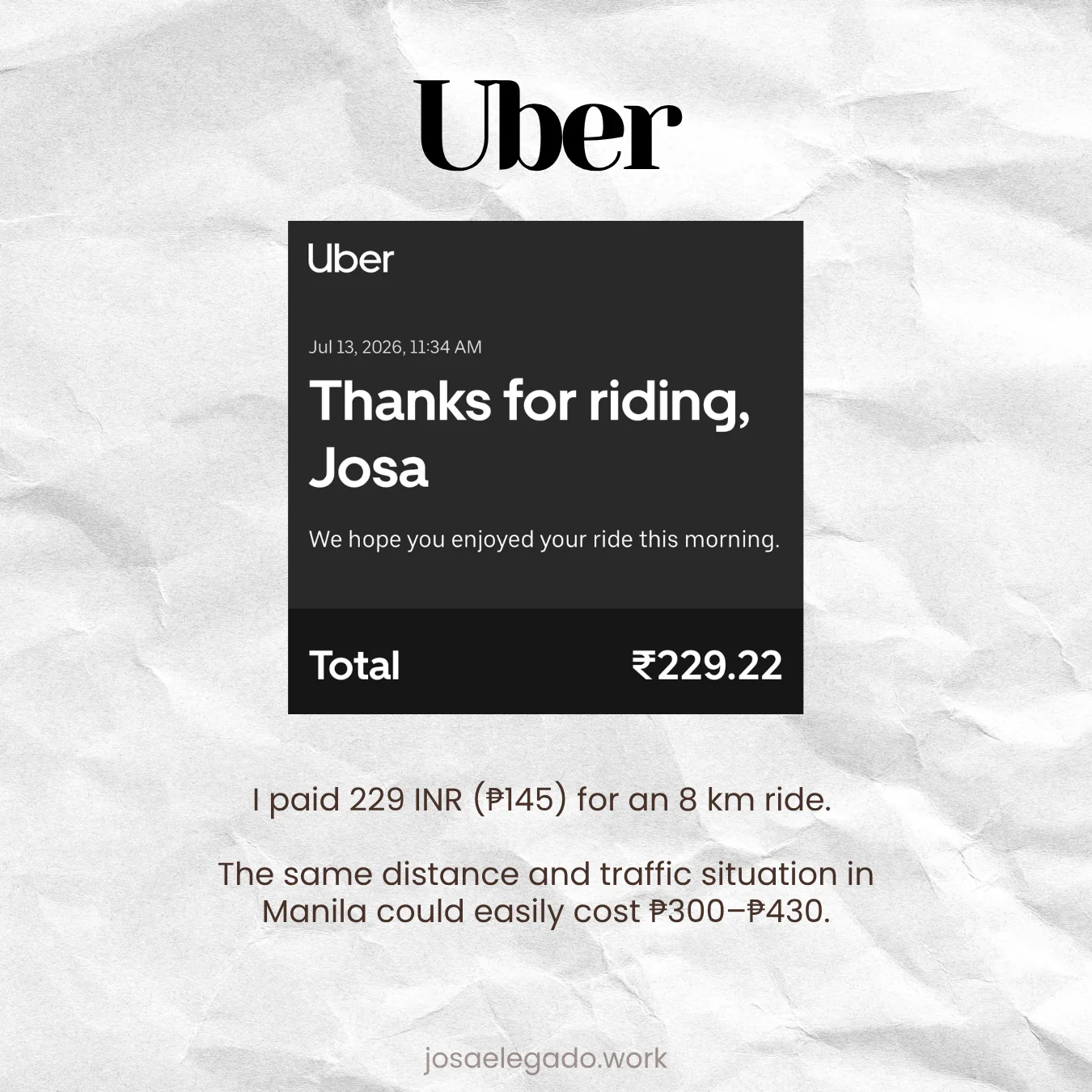 Uber receipt for 13 July 2026 totalling ₹229.22, with a note that the same 8 km ride in Manila would cost ₱300–₱430.